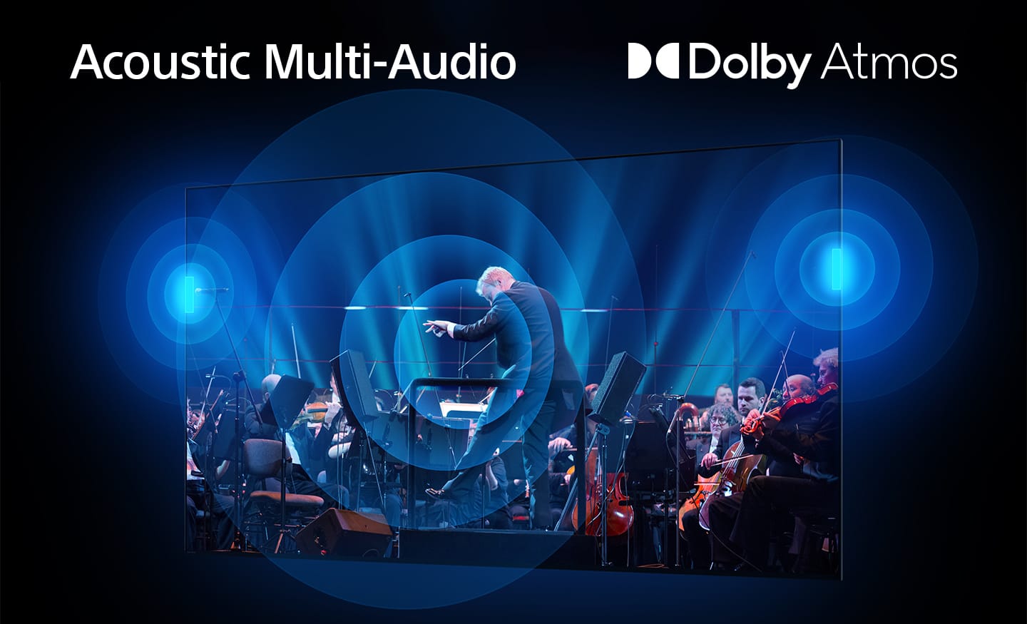 Acoustic Multi Audio and Spatial sound